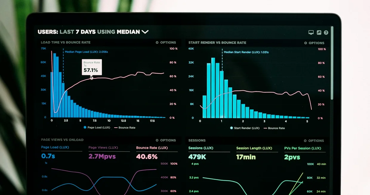 A screen showing a software dashboard of performance charts and usage figures