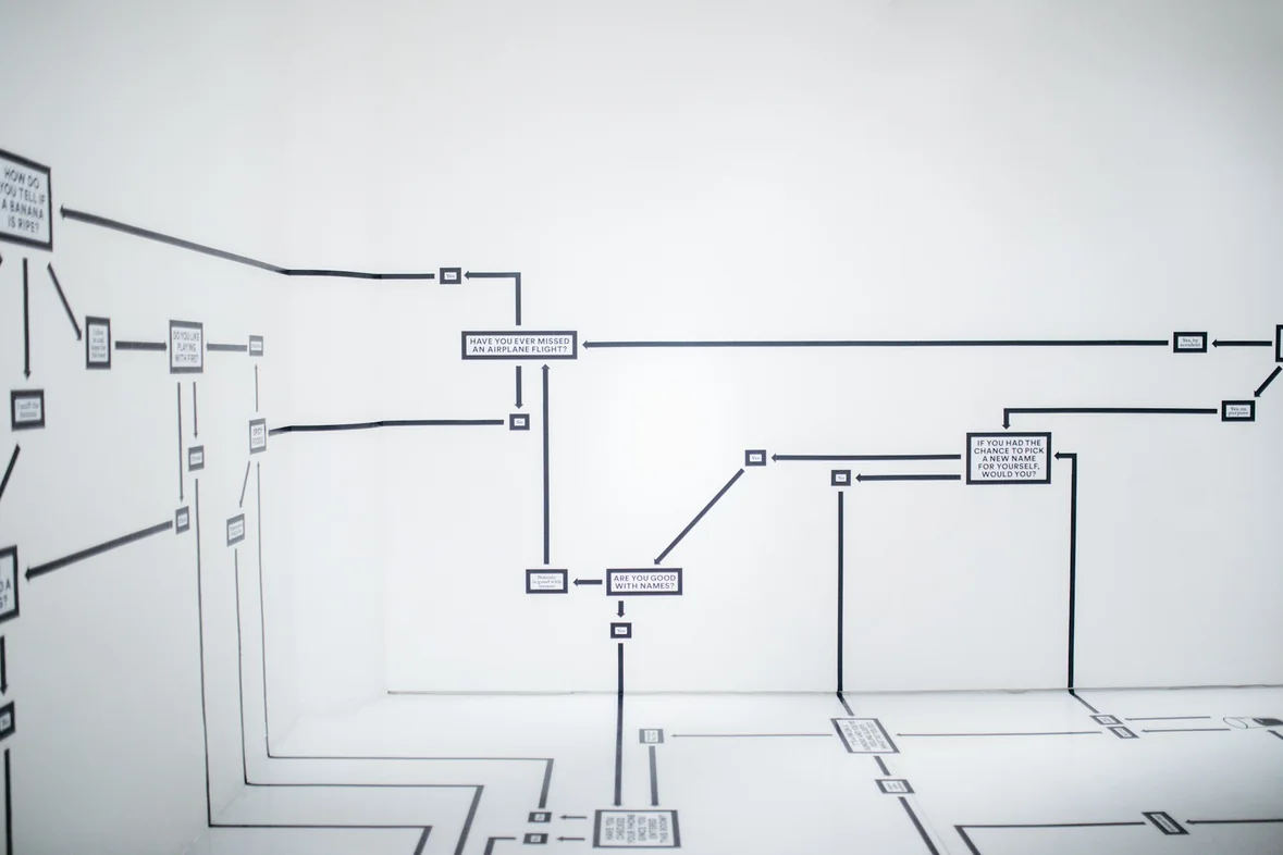A printed flowchart of connected boxes and routing arrows on a pale background