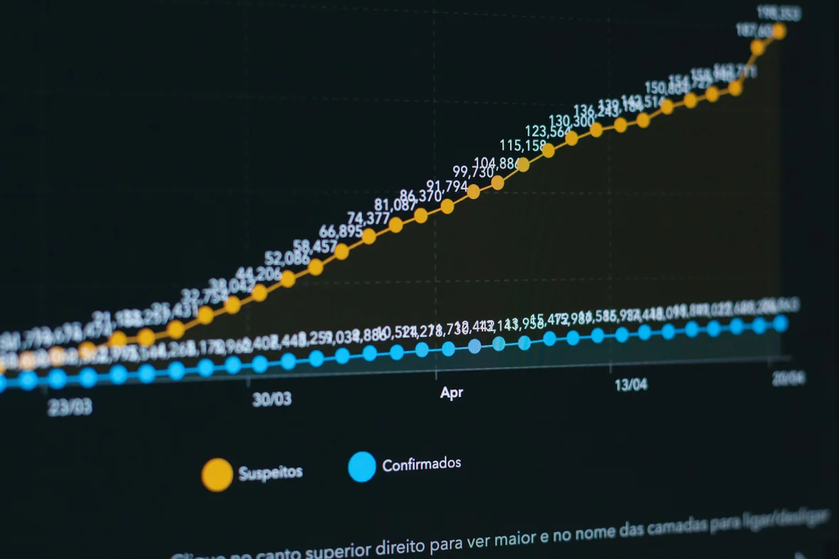 A computer screen displaying a line graph tracking performance over time